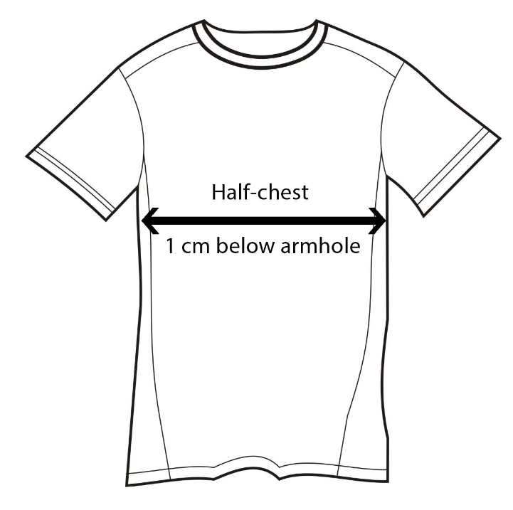 Signature TEE